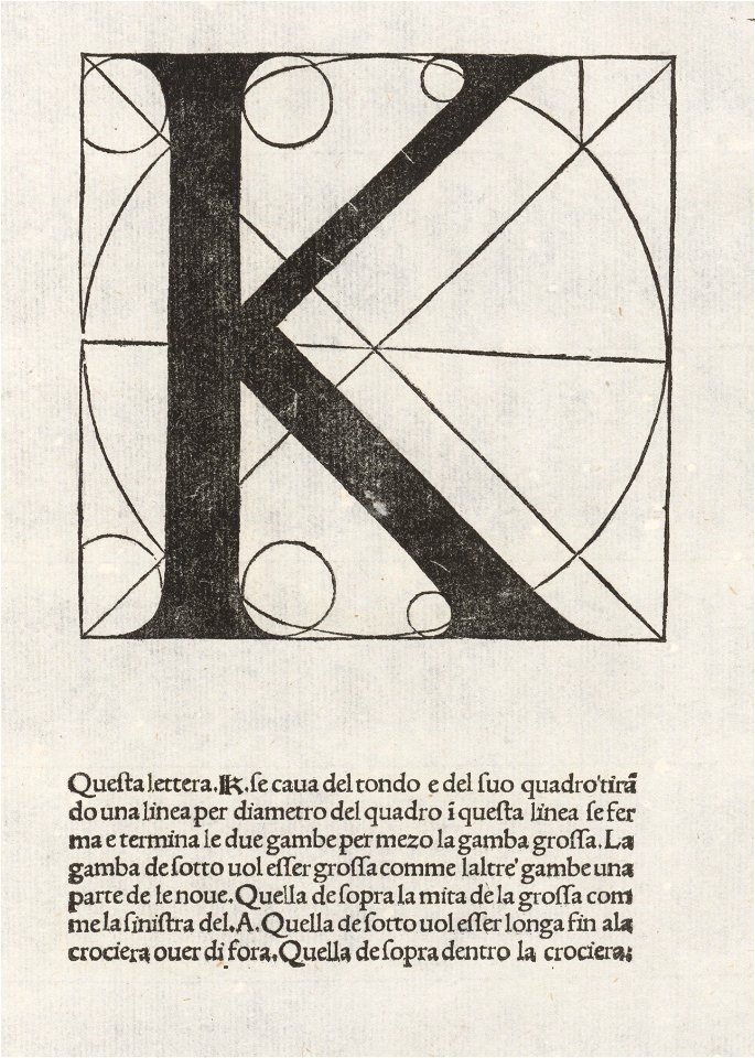 Luca Pacioli, De divina proportione, Letter K