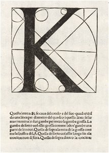 Luca Pacioli, De divina proportione, Letter K