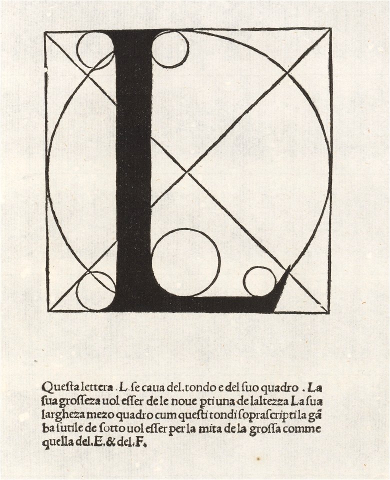 Luca Pacioli, De divina proportione, Letter L