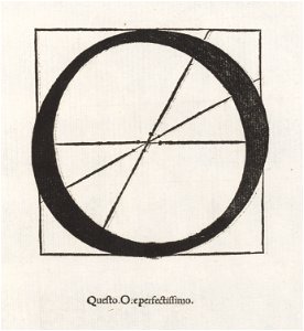 Luca Pacioli, De divina proportione, Letter O1