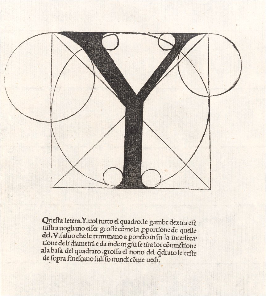 Luca Pacioli, De divina proportione, Letter Y