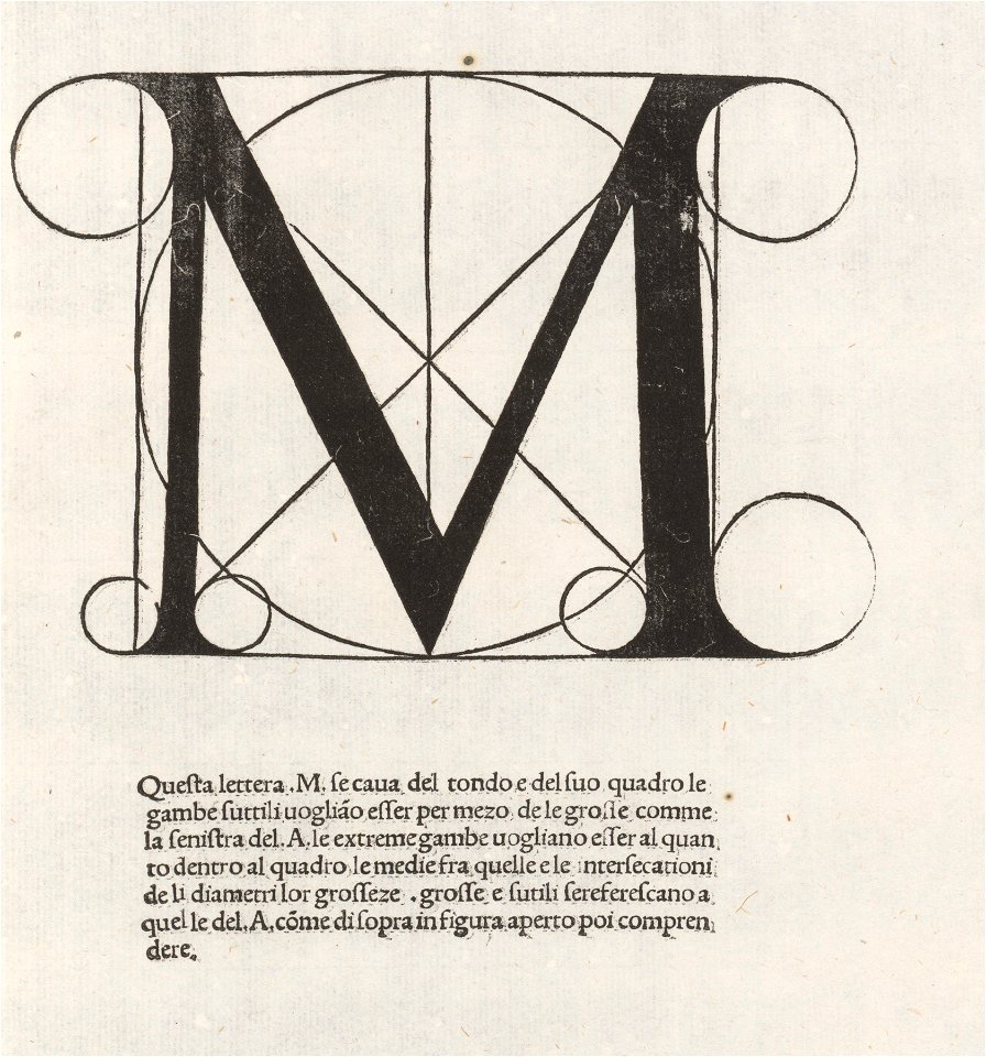 Luca Pacioli, De divina proportione, Letter M