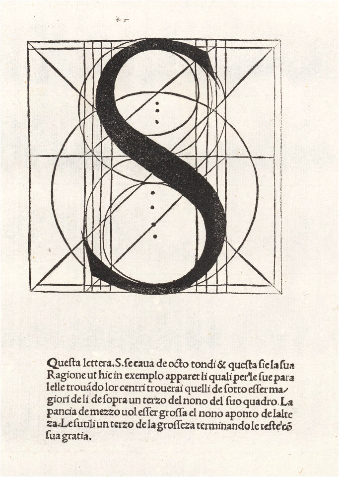Luca Pacioli, De divina proportione, Letter S