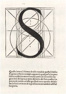 Luca Pacioli, De divina proportione, Letter S