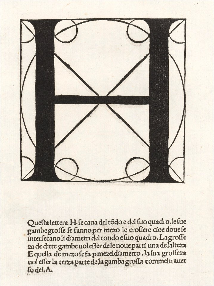 Luca Pacioli, De divina proportione, Letter H
