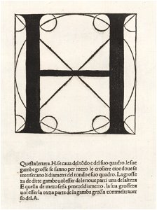 Luca Pacioli, De divina proportione, Letter H