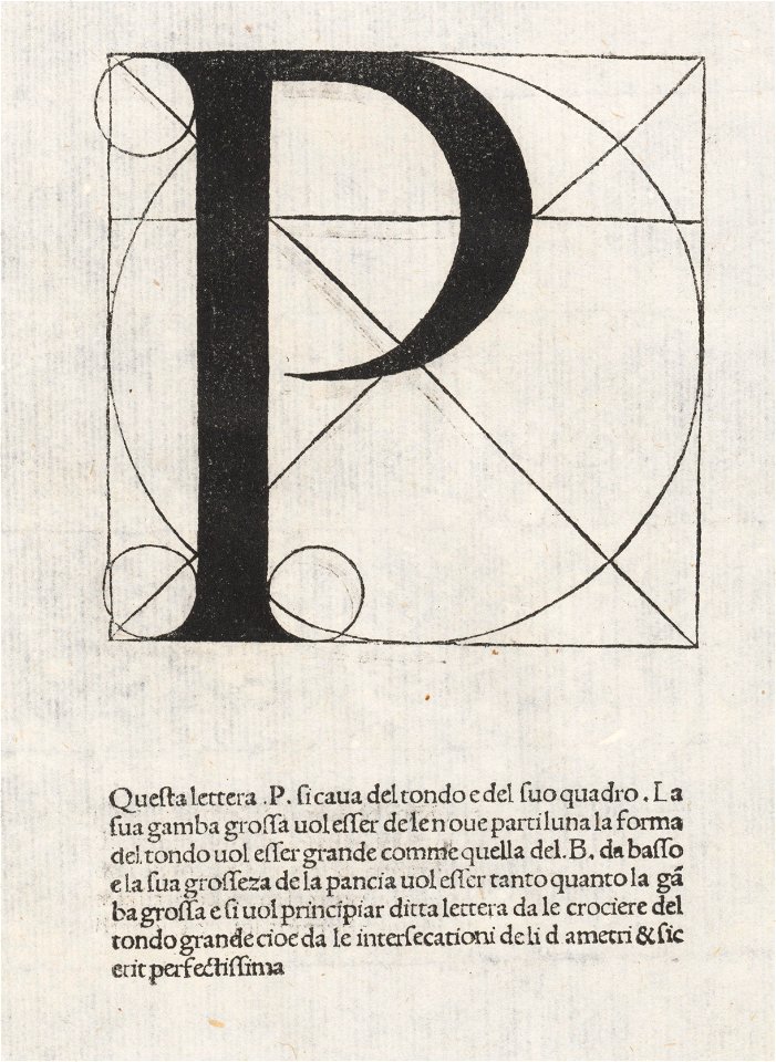 Luca Pacioli, De divina proportione, Letter P