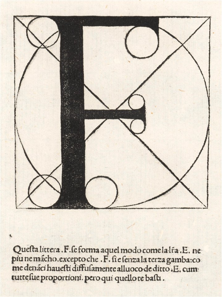 Luca Pacioli, De divina proportione, Letter F