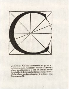 Luca Pacioli, De divina proportione, Letter C