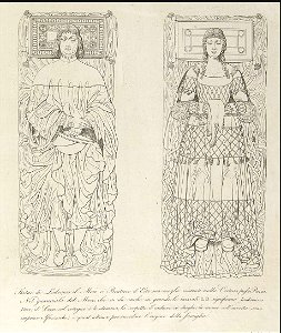 Ludovico il Moro and Beatrice d'Este