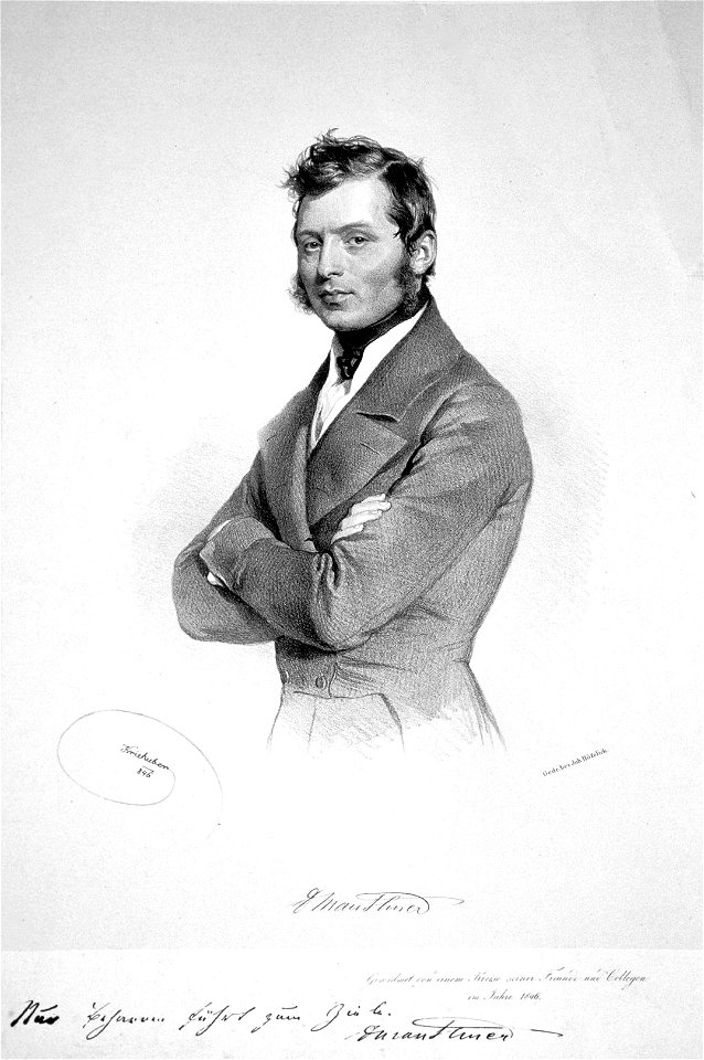 Ludwig Mauthner