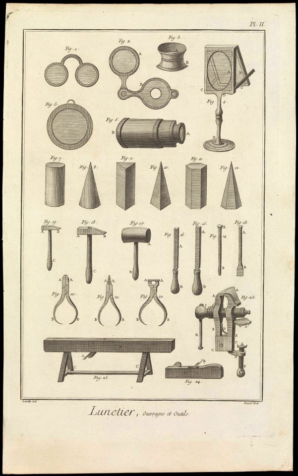 Lunetier, ouvrages et outils RMG F8598