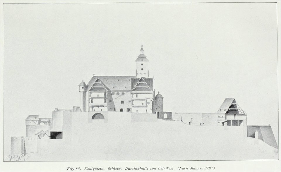 Luthmer II-085-Königstein Schloss Durchschnitt von Ost-West (nach Mangin 1791)