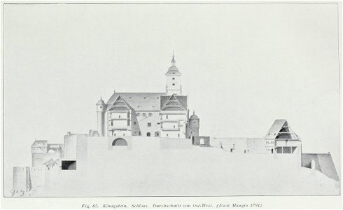 Luthmer II-085-Königstein Schloss Durchschnitt von Ost-West (nach Mangin 1791)