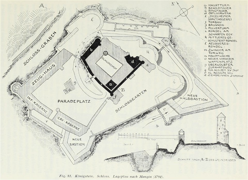Luthmer II-081-Königstein Schloss Lagenplan nach Mangin 1791