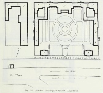 Luthmer II-028-Höchst Bolongaro-Palast Lageplan