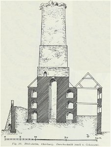 Luthmer I-020-Rüdesheim Oberburg Durchschnitt (n.v. Cohausen)