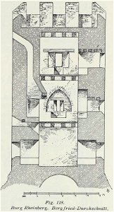 Luthmer I-118-Burg Rheinberg Bergfried-Durchschnitt