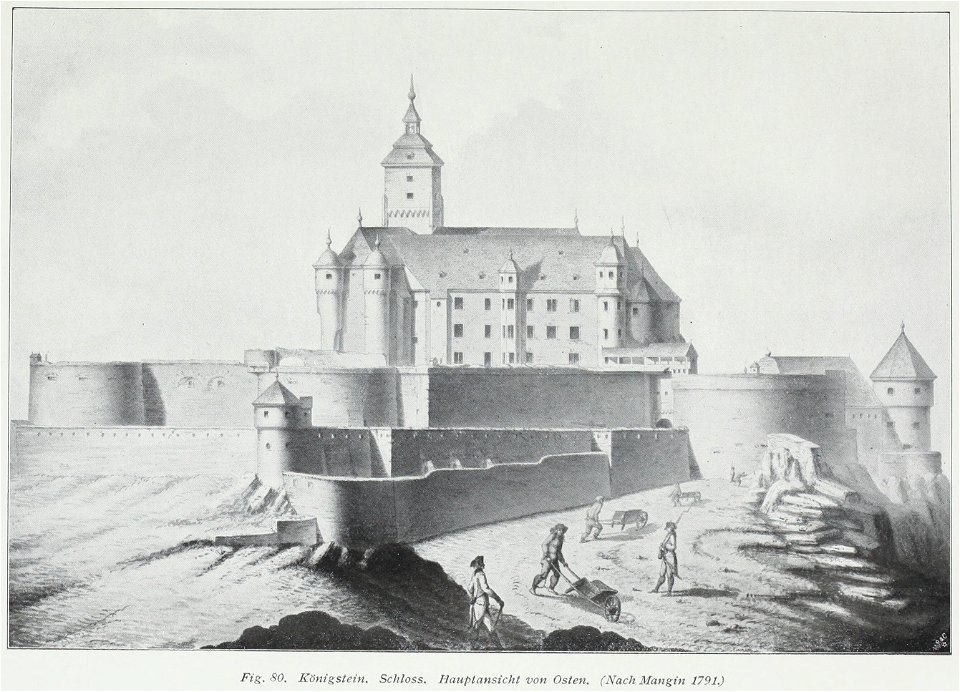 Luthmer II-080-Königstein Schloss Hauptansicht von Osten (nach Mangin 1791)