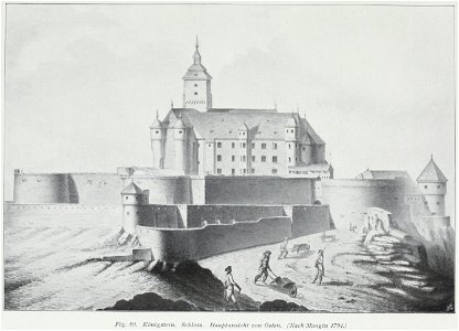 Luthmer II-080-Königstein Schloss Hauptansicht von Osten (nach Mangin 1791)