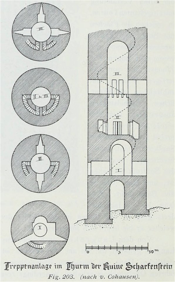 Luthmer I-203-Treppenaufgang im Thurm der Ruine Scharfenstein (nach v. Cohausen)
