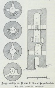 Luthmer I-203-Treppenaufgang im Thurm der Ruine Scharfenstein (nach v. Cohausen)