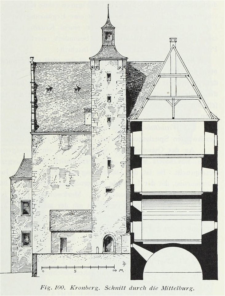 Luthmer II-100-Kronberg Schnitt durch die Mittelburg