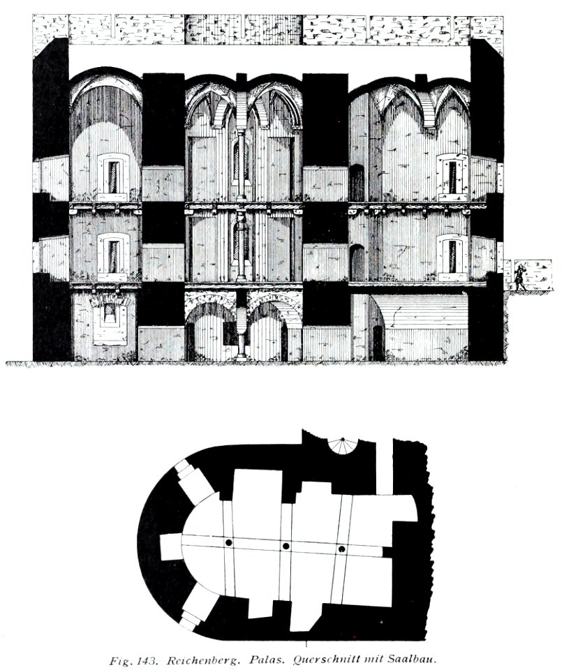 Luthmer V - 143 - Reichenberg Palas Querschnitt mit Saalbau