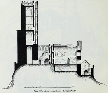 Luthmer III-207-Burgschwalbach Längsschnitt
