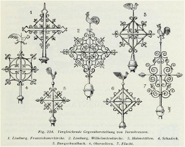 Luthmer III-224-Vergleichende Gegenüberstellung von Turmkreuzen