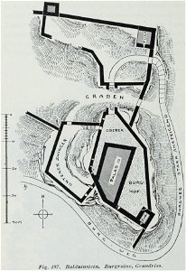 Luthmer III-197-Balduinstein Burgruine Grundriss