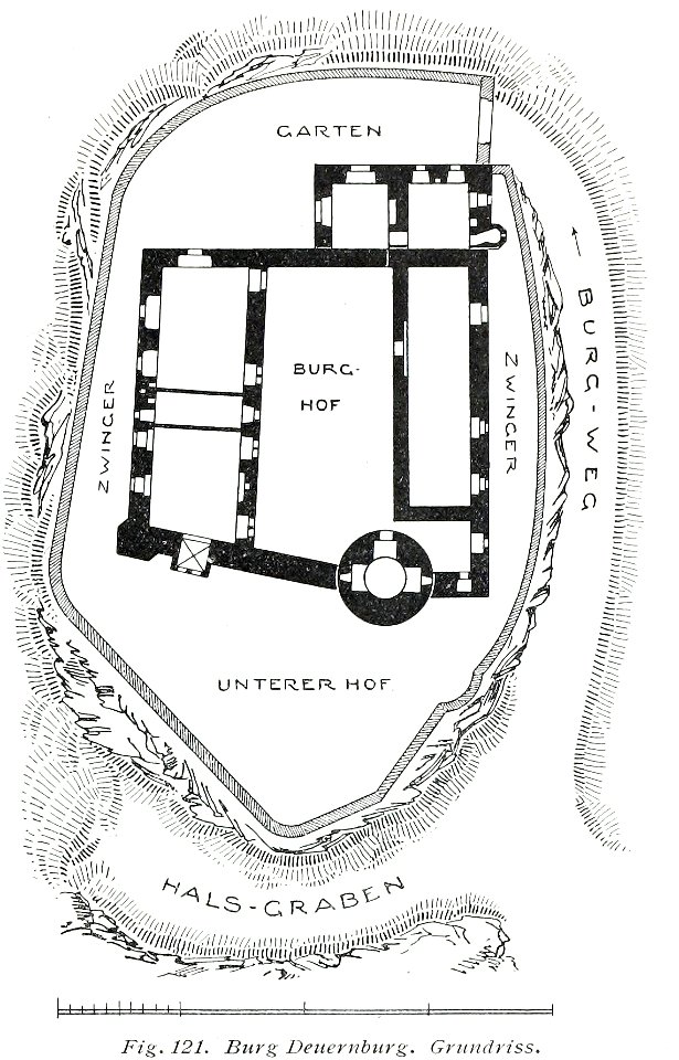 Luthmer V - 121 - Burg Deuernburg Grundriss