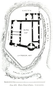 Luthmer V - 121 - Burg Deuernburg Grundriss
