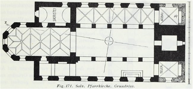 Luthmer IV-171-Salz Pfarrkirche Grundriss