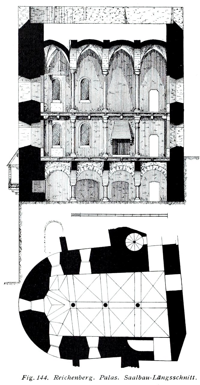 Luthmer V - 144 - Reichenberg Palas Saalbau Längsschnitt