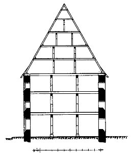 Lüneburg 108 Glockenhaus Querschnitt