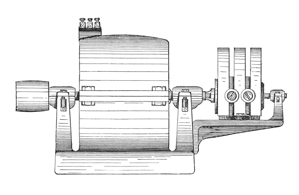 Magneto-excited dynamo (Rankin Kennedy, Electrical Installations, Vol III, 1903)