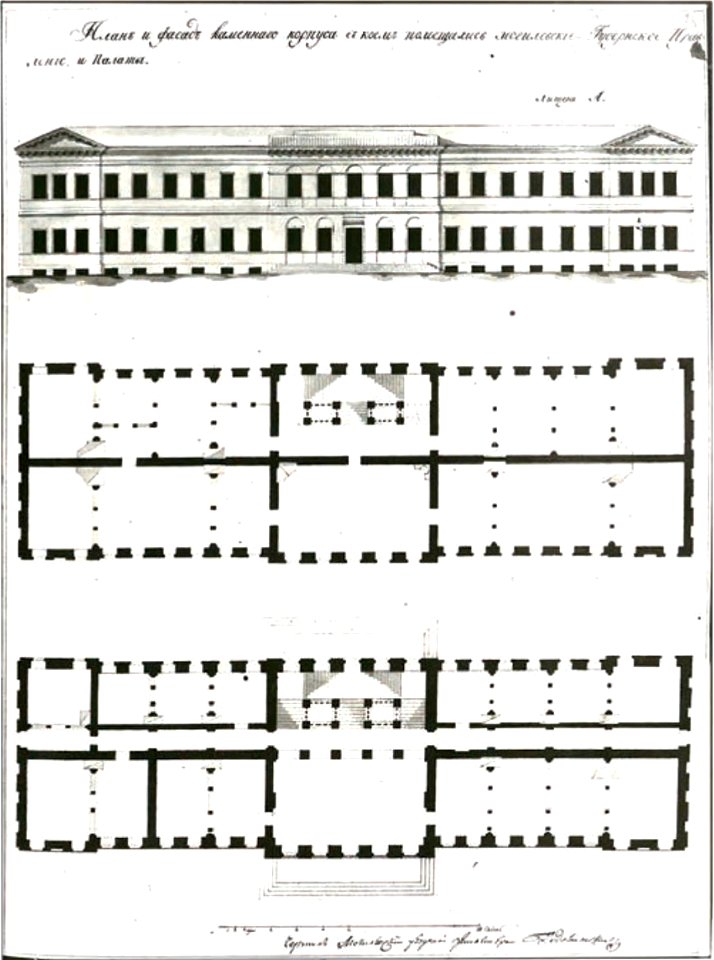 Mahiloŭ, Rynak, Uprava. Магілёў, Рынак, Управа (XIX)