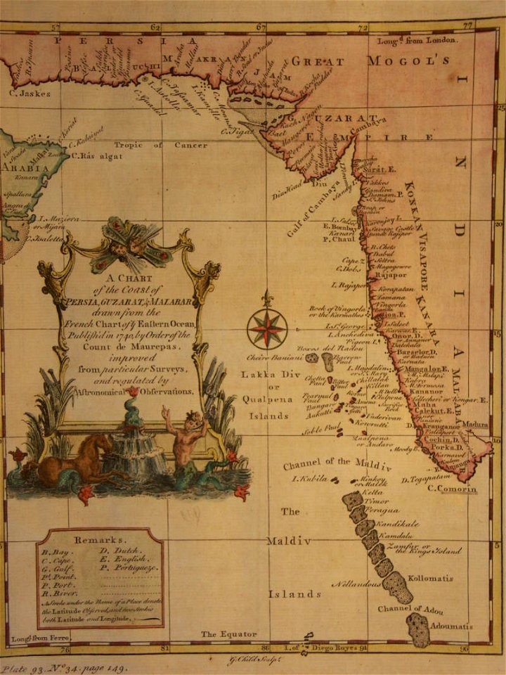 Malabar1752