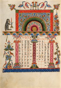 Malnazar - Canon Table Page - Google Art Project (6846579)
