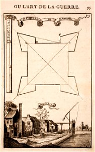 Manesson-Travaux-de-Mars 9722