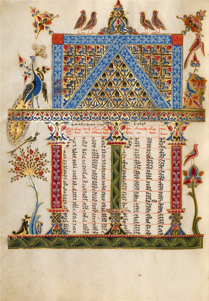 Malnazar - Canon Table Page - Google Art Project (6831740)