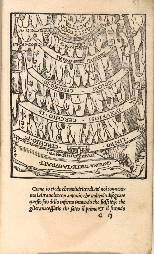 Manetti The First Five Circles 1506 Cornell CUL PJM 1004 04