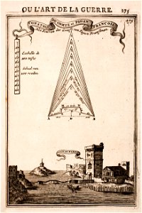 Manesson-Travaux-de-Mars 9780