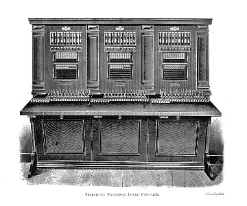 Manual telephone exchange board, Frontispiece (Rankin Kennedy, Electrical Installations, Vol V, 1903)