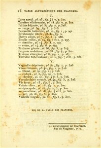 Manuel de l'histoire naturelle des mollusques Table Alphabetique T V