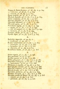 Manuel de l'histoire naturelle des mollusques Table Alphabetique P S