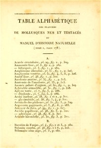 Manuel de l'histoire naturelle des mollusques Table Alphabetique A B