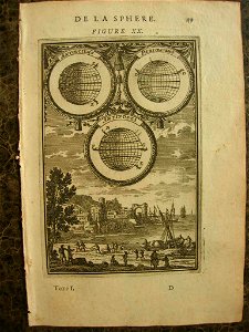 Map of divisions of the earth, 1683