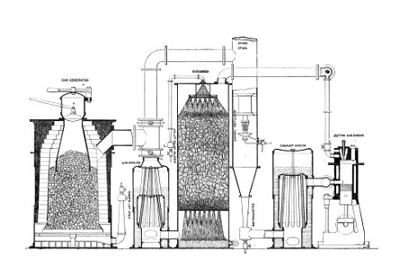 Marine gas producer and engine plant (Rankin Kennedy, Modern Engines, Vol II). Free illustration for personal and commercial use.